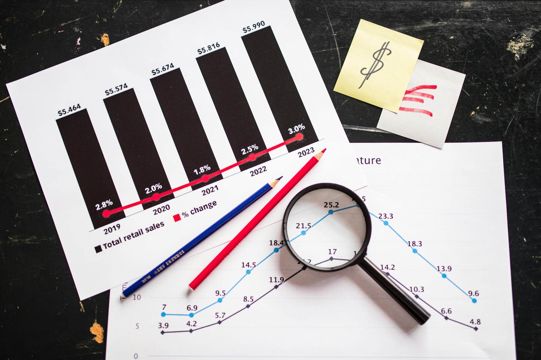 ¿Qué es el revenue management y cómo aplicarlo en tu hotel?